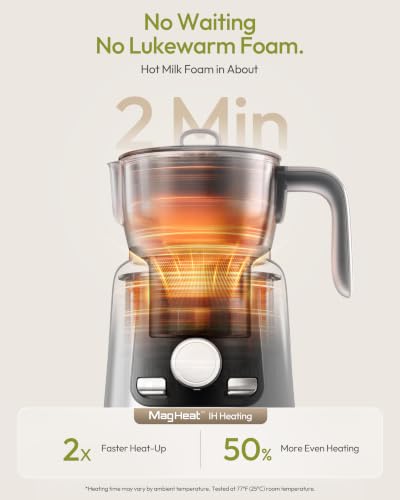 DualFro Ultra Milk Frother and Steamer
