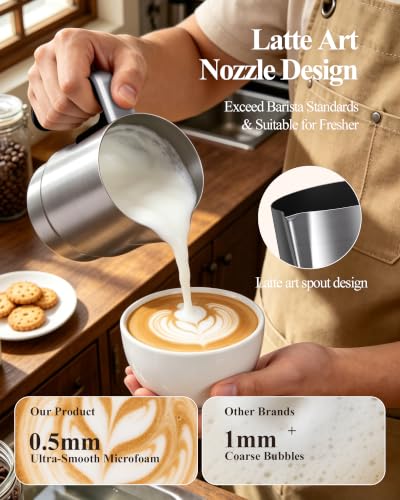5 in 1 Milk Frother Electric