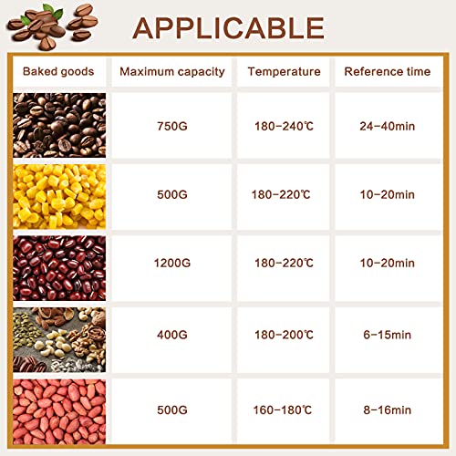 1.1LB Electric Coffee Bean Roaster 1200W