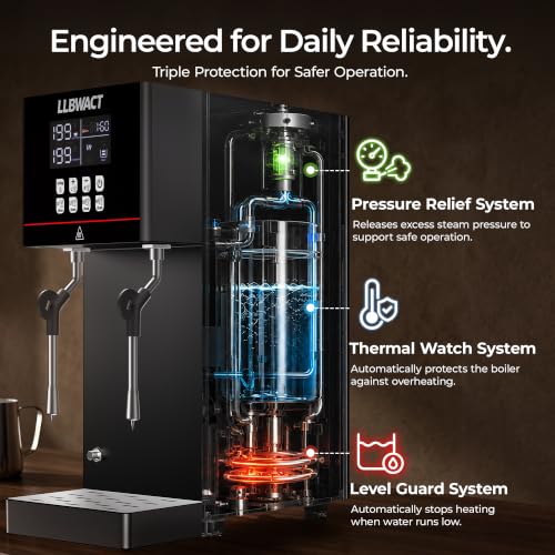 Dual Head Commercial Steam Milk Frother (Dual Steam Wands)