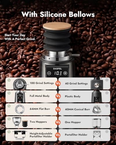 64MM Flat Burr Coffee Grinder Electric (Gunmetal Gray)
