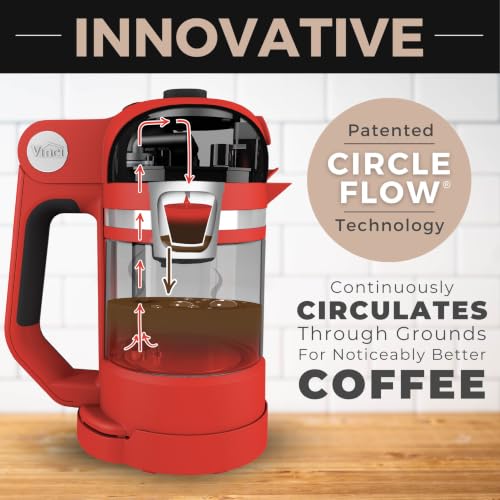 Micro Café Brewer Compact Coffee Maker for K (Red)