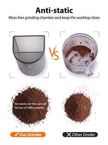Burr Coffee Bean Grinder (Black)