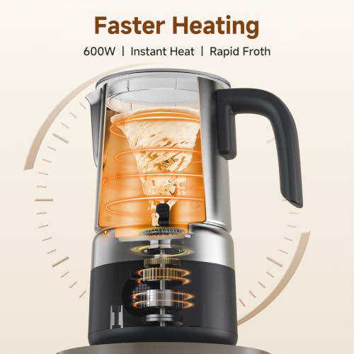 Electric Milk Frother and Steamer 8 (Stainless Steel)