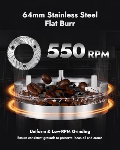 64MM Flat Burr Coffee Grinder Electric (Gunmetal Gray)
