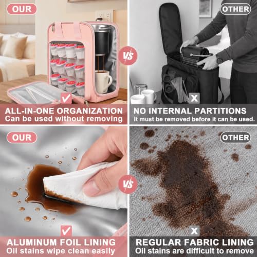 Coffee Maker Travel Bag for Keurig K (Pink)