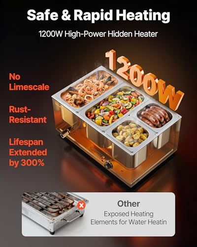 4 Pan Commercial Food Warmer (2x1/3Pan and 2x1/6Pan ;24QT)