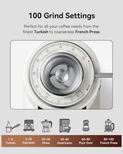 64mm Flat Burr Coffee Grinder (Stainless Steel Flat Burrs-White)