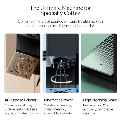 Studio Coffee Machine (Offline Blue)