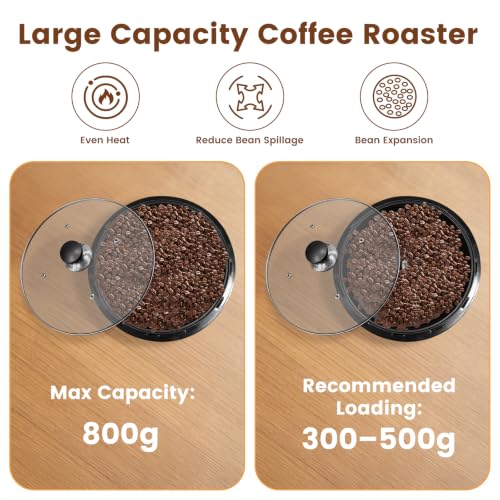 Electric Coffee Roaster 800g