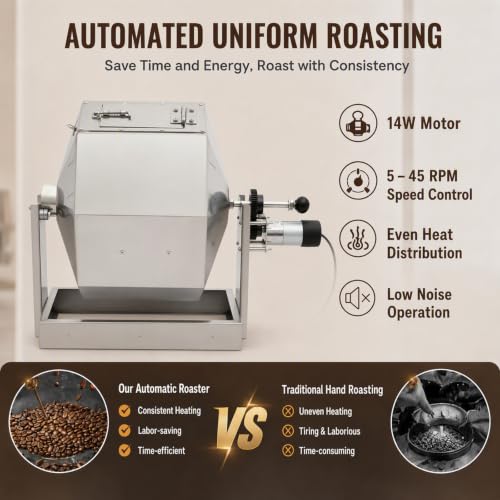 3.8 Gal Coffee Roaster Machine Auto Rotation Coffee Bean Roaster