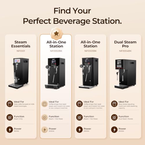 Commercial Steam Milk Frother with Instant Hot Water Tap (Steam + Hot Water)