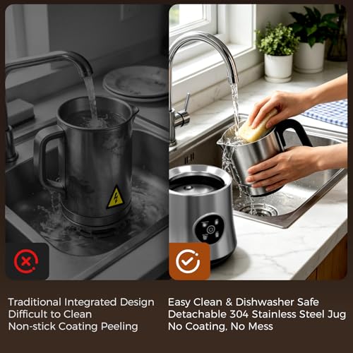 Milk Frother and Steamer