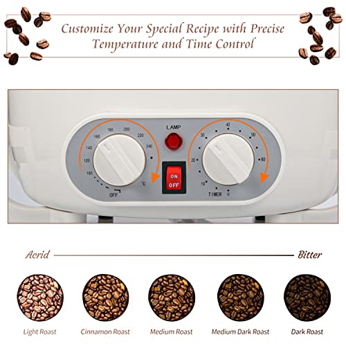 Coffee Roaster Machine for Home Use