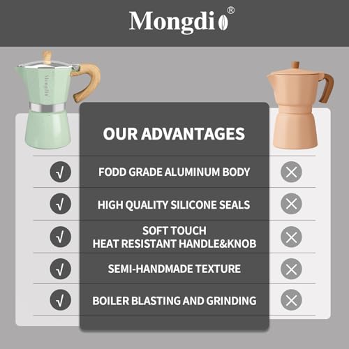 Moka Pot Stovetop Espresso Maker (Green / 12 cup)